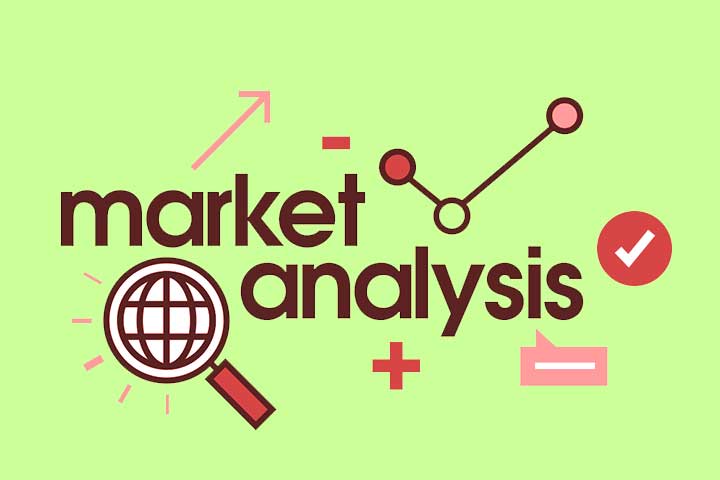 What Is A Market Analysis 